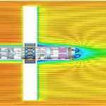 Скорость потока в горизонтальном сечении. Вид сверху.